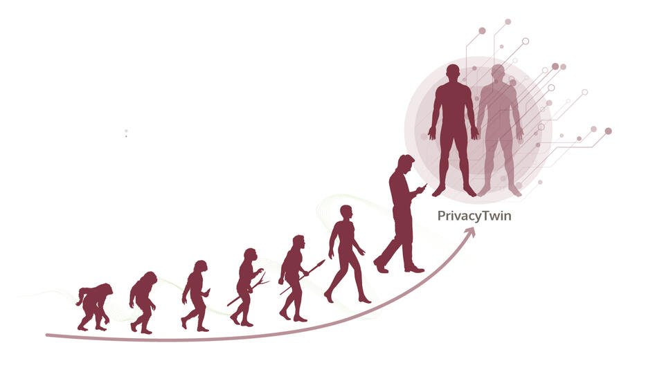 Human evolution with PrivacyTwin Higher granularity leads to freedom